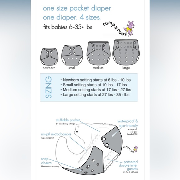 Rumparooz pocket system cloth diapers with inserts - Picture 6 of 6
